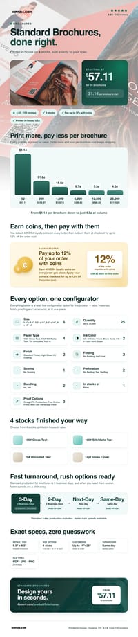 Standard Brochures pricing infographic