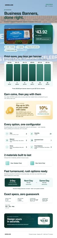 Business Banners pricing infographic
