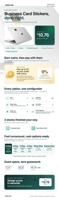 Business Card Stickers pricing infographic