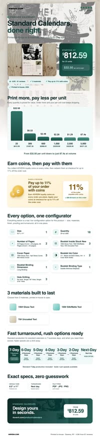 Standard Calendars pricing infographic