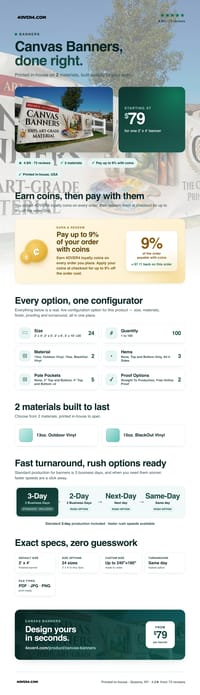 Canvas Banners pricing infographic
