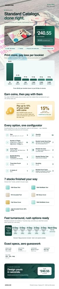 Standard Catalogs pricing infographic