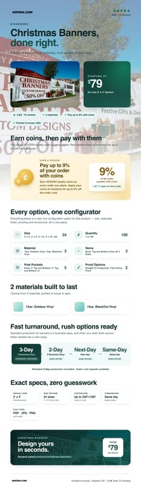 Christmas Banners pricing infographic