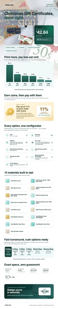 Christmas Gift Certificates pricing infographic