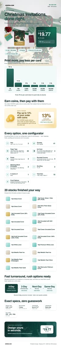 Christmas Invitations pricing infographic