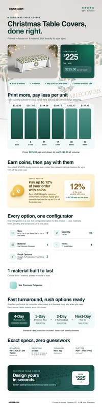 Christmas Table Covers pricing infographic