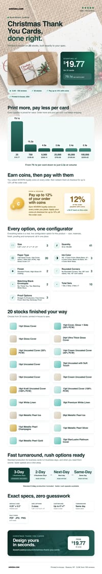 Christmas Thank You Cards pricing infographic