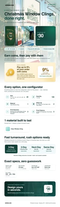 Christmas Window Clings pricing infographic
