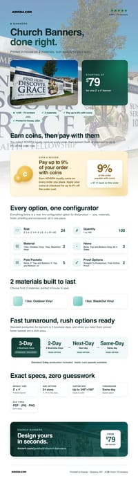 Church Banners pricing infographic