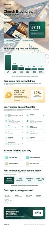 Church Brochures pricing infographic