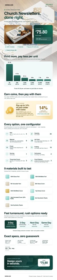 Church Newsletters pricing infographic