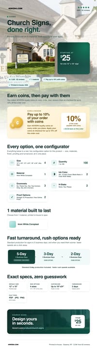 Church Signs pricing infographic