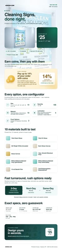 Cleaning Signs pricing infographic