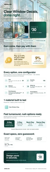 Clear Window Decals pricing infographic
