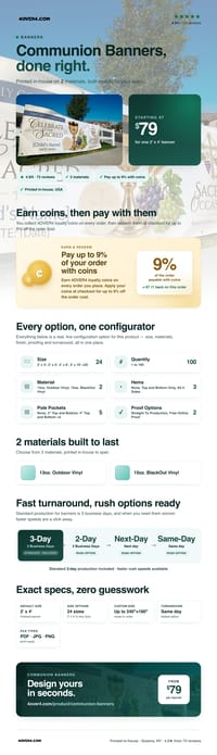 Communion Banners pricing infographic
