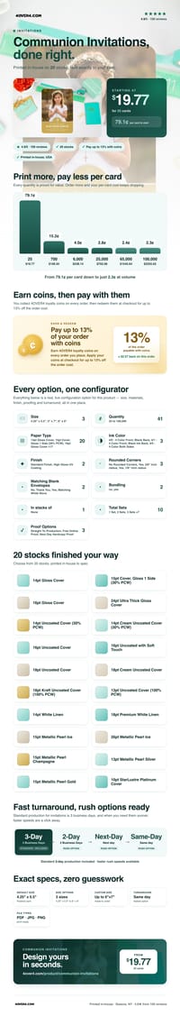 Communion Invitations pricing infographic