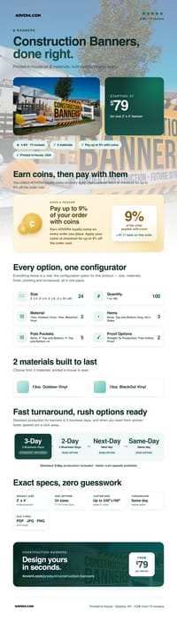 Construction Banners pricing infographic