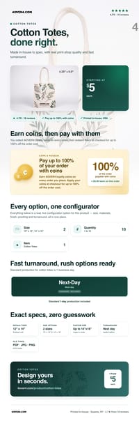 Cotton Totes pricing infographic