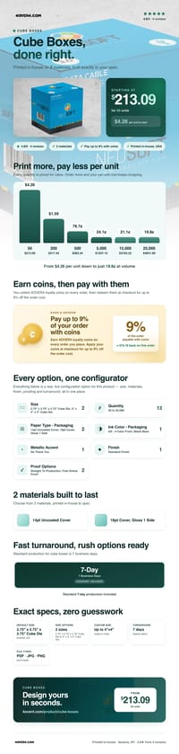 Cube Boxes pricing infographic