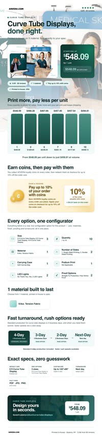 Curve Tube Displays pricing infographic