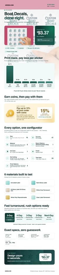 Boat Decals pricing infographic