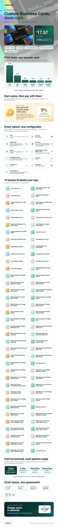Custom Business Cards pricing infographic