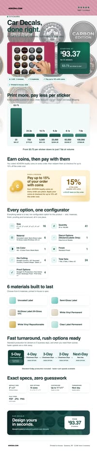 Car Decals pricing infographic
