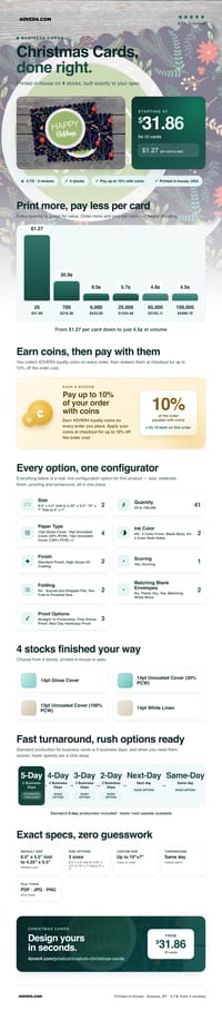 Christmas Cards pricing infographic