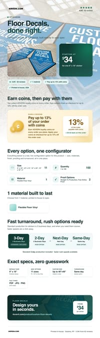 Floor Decals pricing infographic
