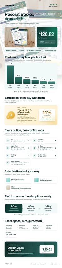 Receipt Books pricing infographic