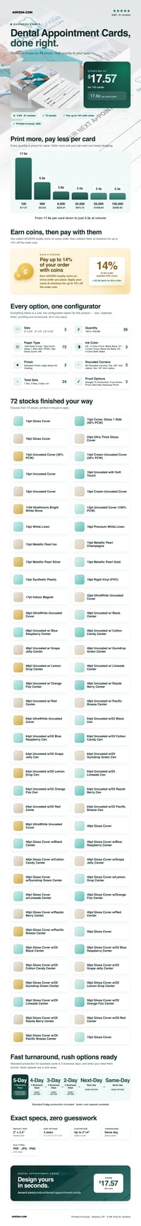 Dental Appointment Cards pricing infographic