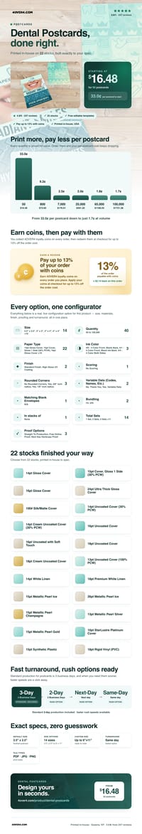 Dental Postcards pricing infographic