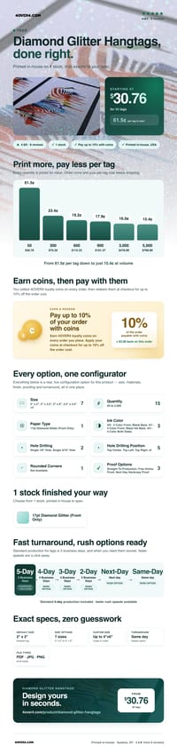 Diamond Glitter Hangtags pricing infographic