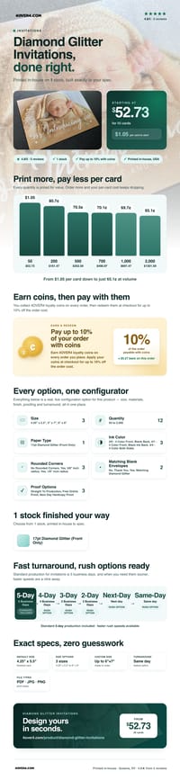 Diamond Glitter Invitations pricing infographic