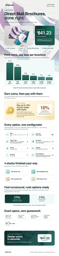 Direct Mail Brochures pricing infographic