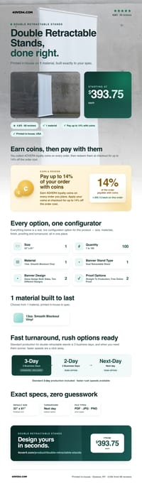 Double Retractable Stands pricing infographic