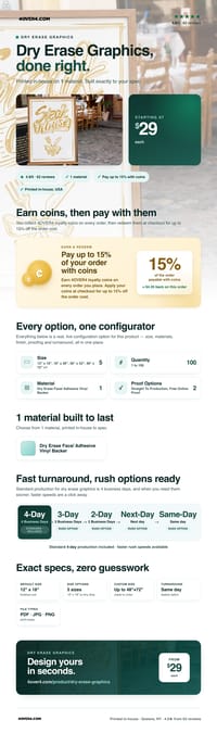 Dry Erase Graphics pricing infographic