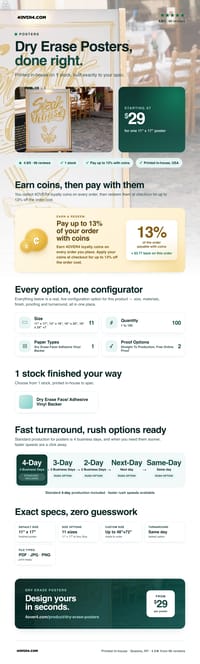 Dry Erase Posters pricing infographic