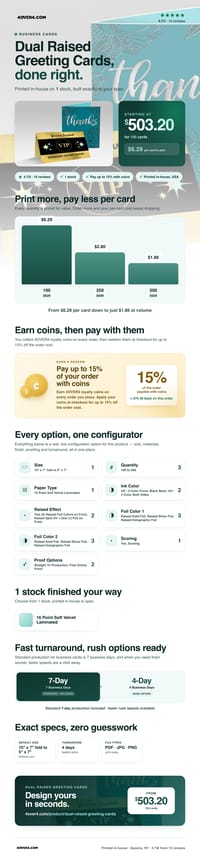 Dual Raised Greeting Cards pricing infographic