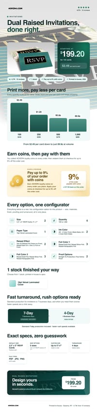 Dual Raised Invitations pricing infographic