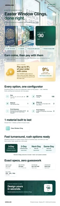 Easter Window Clings pricing infographic