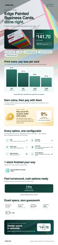 Edge Painted Business Cards pricing infographic