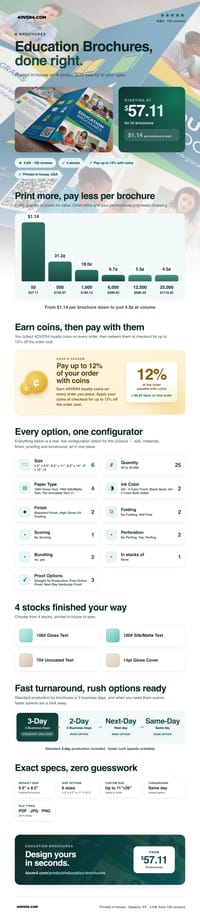 Education Brochures pricing infographic