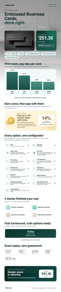 Embossed Business Cards pricing infographic