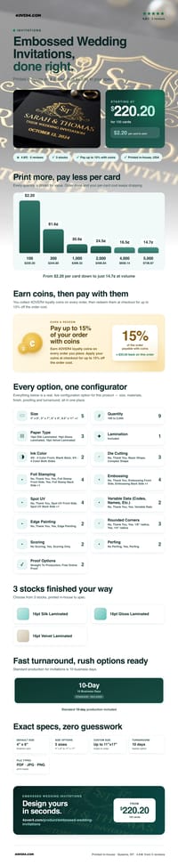 Embossed Wedding Invitations pricing infographic