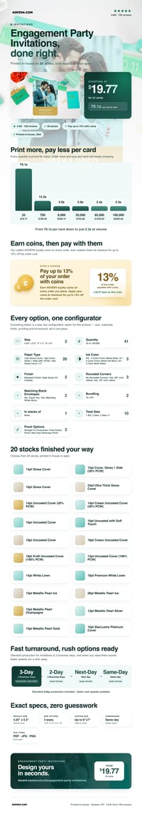 Engagement Party Invitations pricing infographic