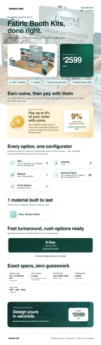 Fabric Booth Kits pricing infographic