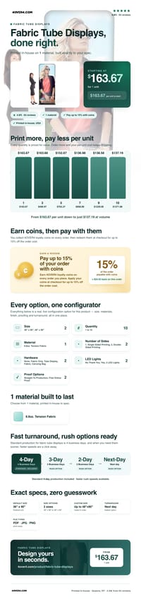 Fabric Tube Displays pricing infographic