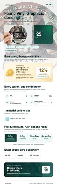 Fabric Vinyl Graphics pricing infographic