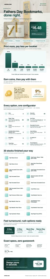 Fathers Day Bookmarks pricing infographic